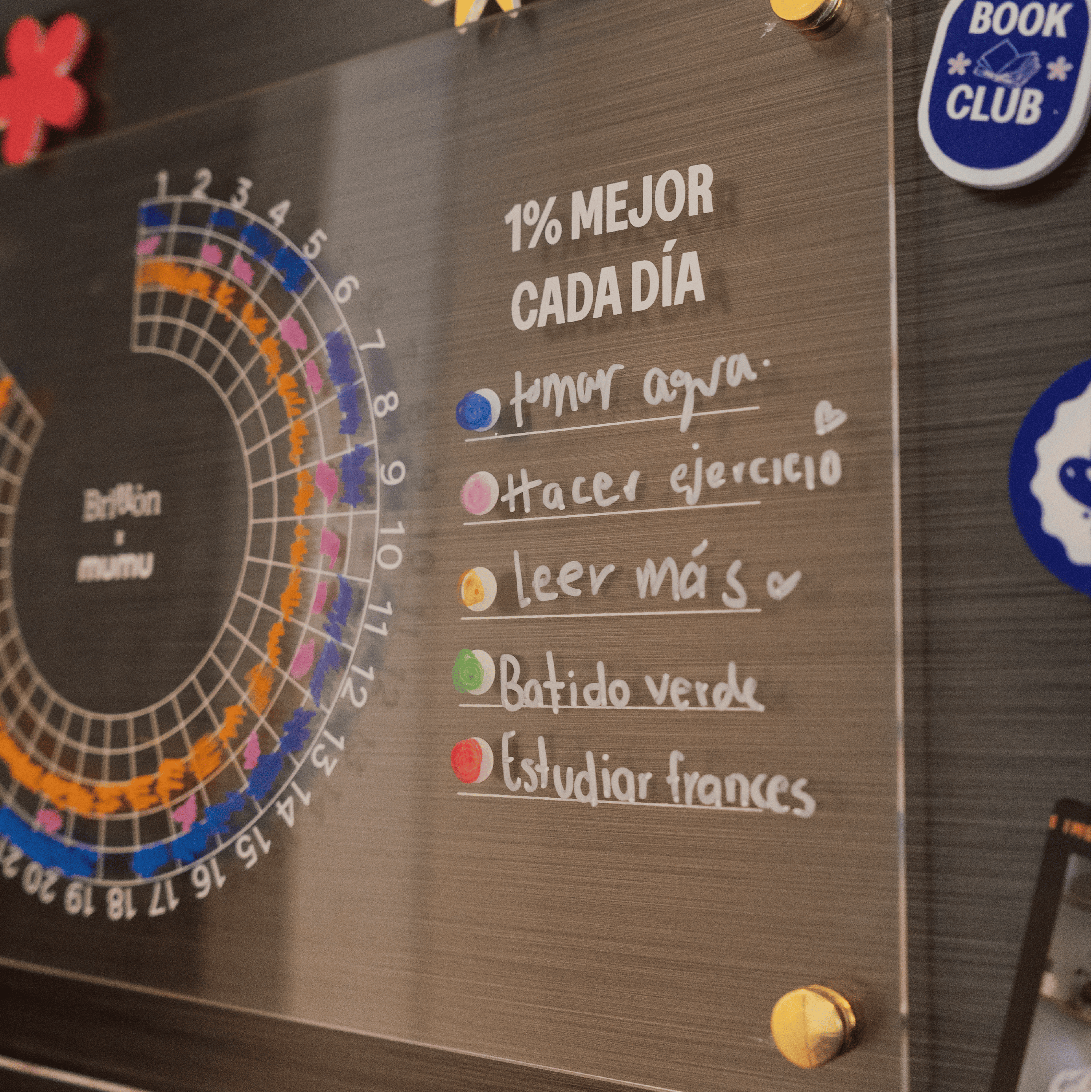 TRACKER DE HÁBITOS