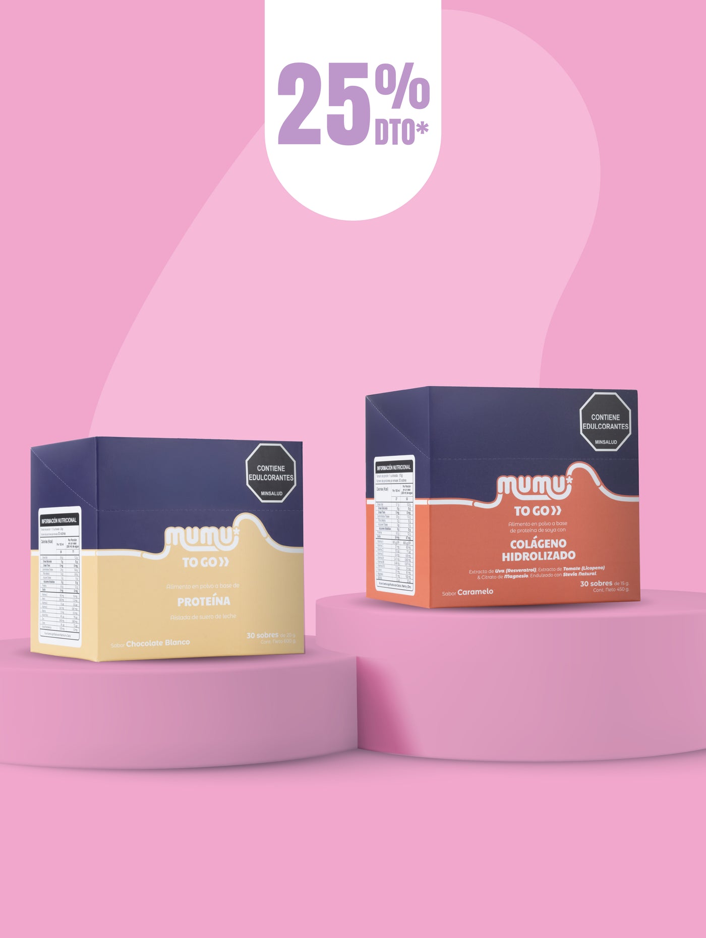 MUMU TO GO - GYM KIT