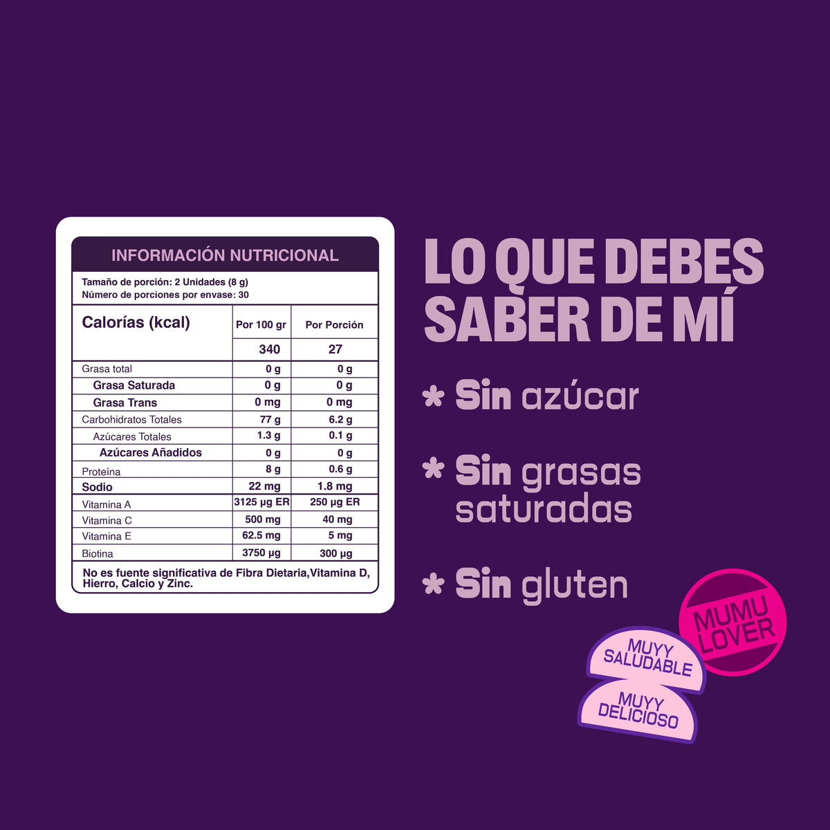 Gomas de resveratrol