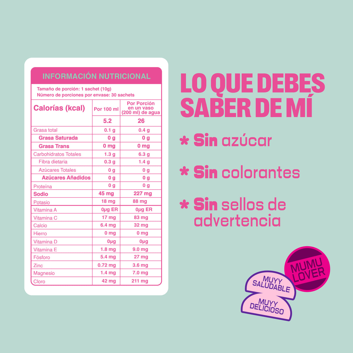 Sales hidratantes